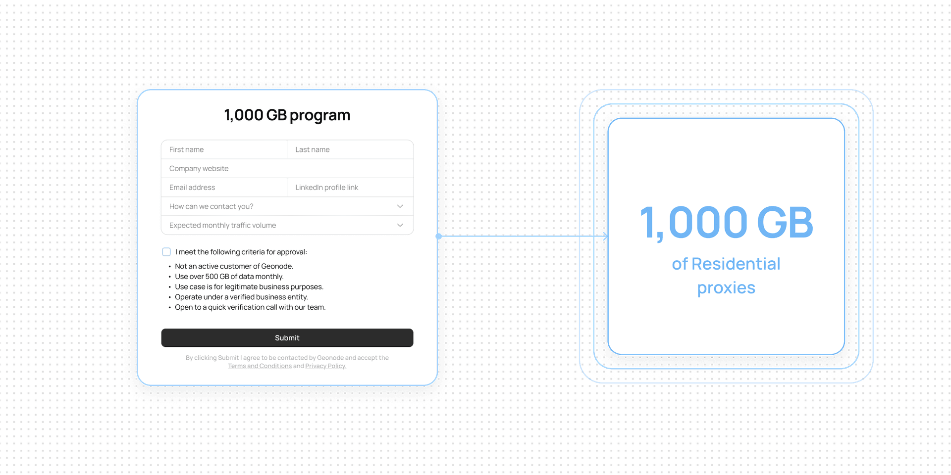 one-tb program