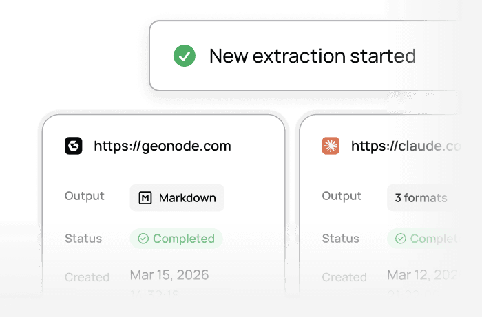 Code examples and integration snippets in the dashboard