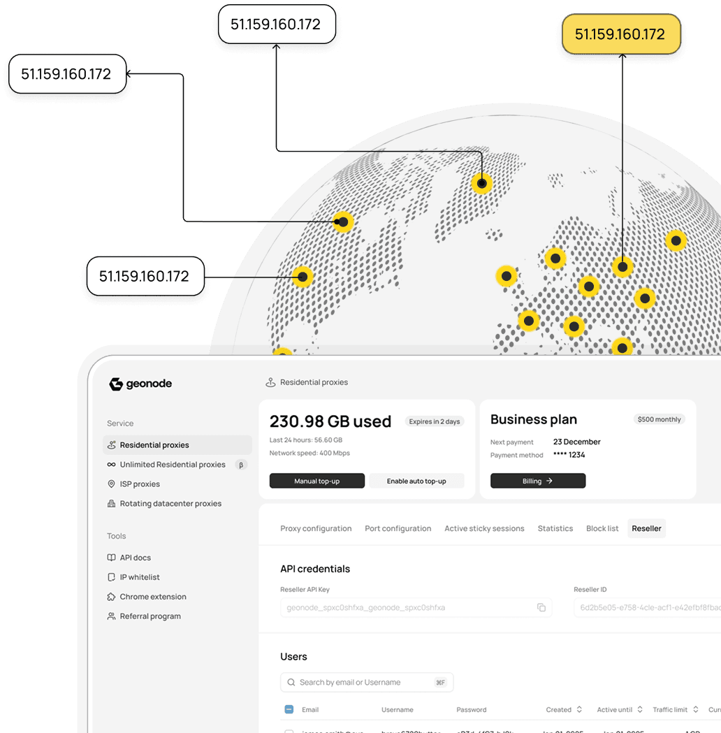 Worldwide residential IP locations and Geonode dashboard with usage, plan, and reseller tools