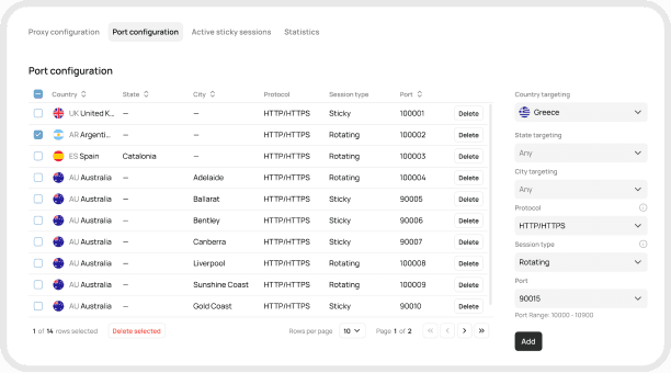 manage active sticky sessions dashboard