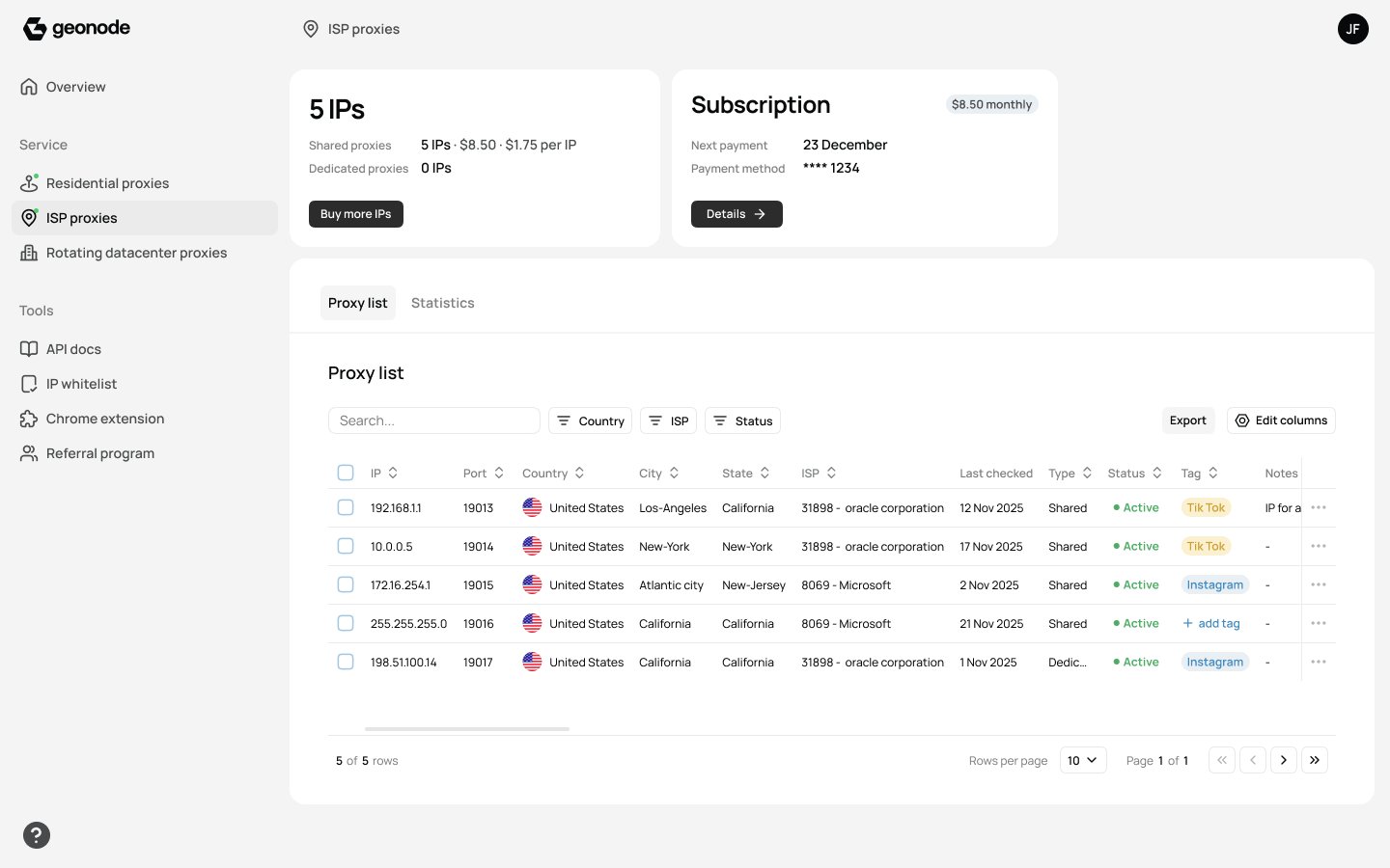 geonode proxy configuration
