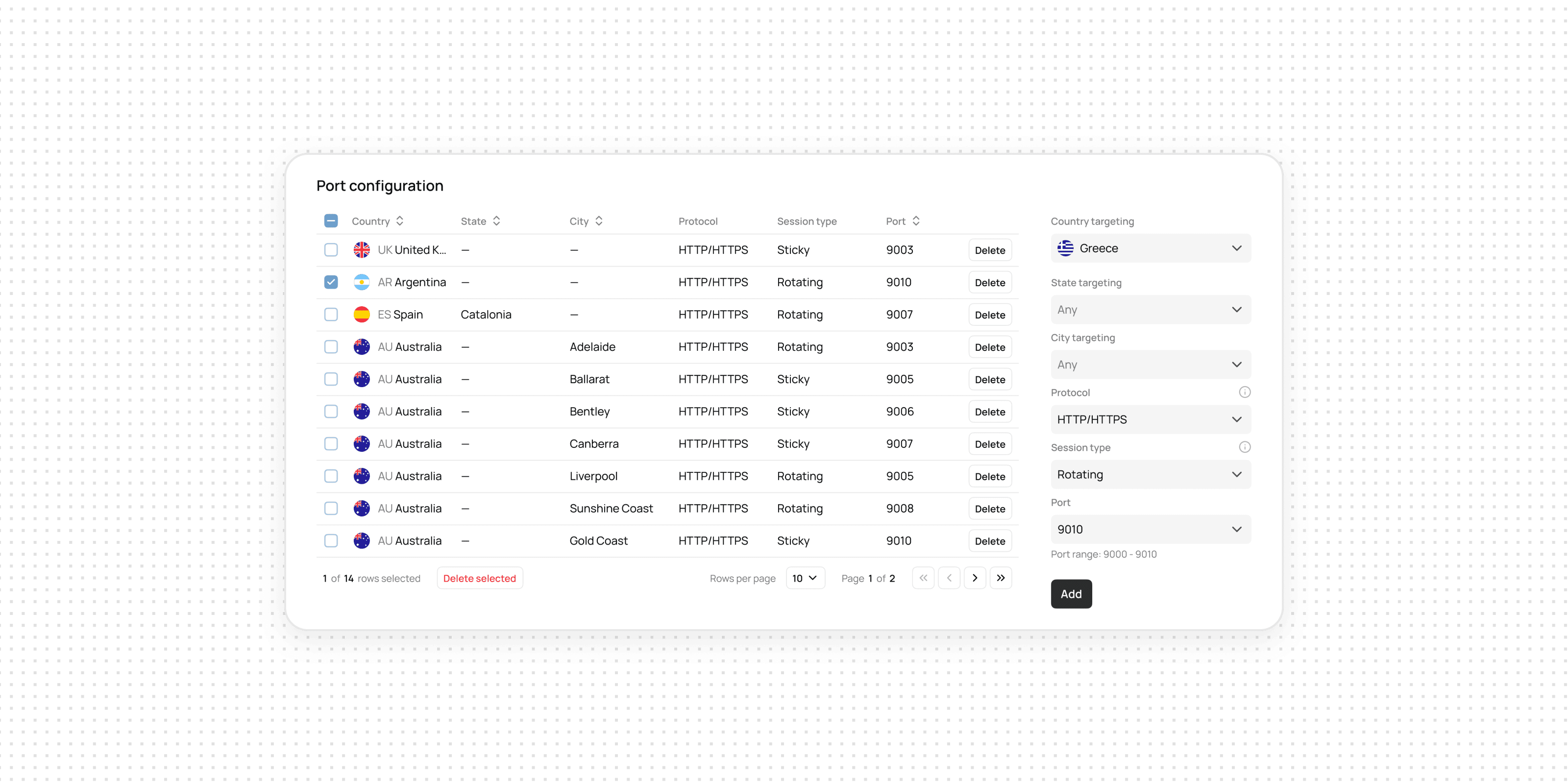 rotating and sticky sessions